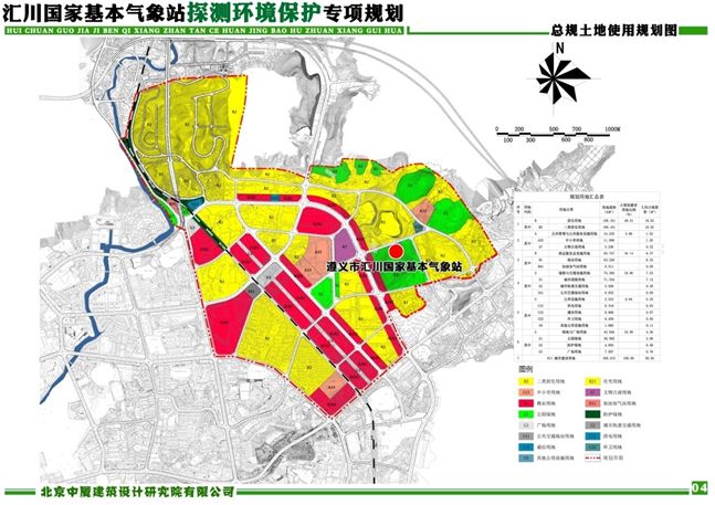 汇川区水利局未来发展规划概览