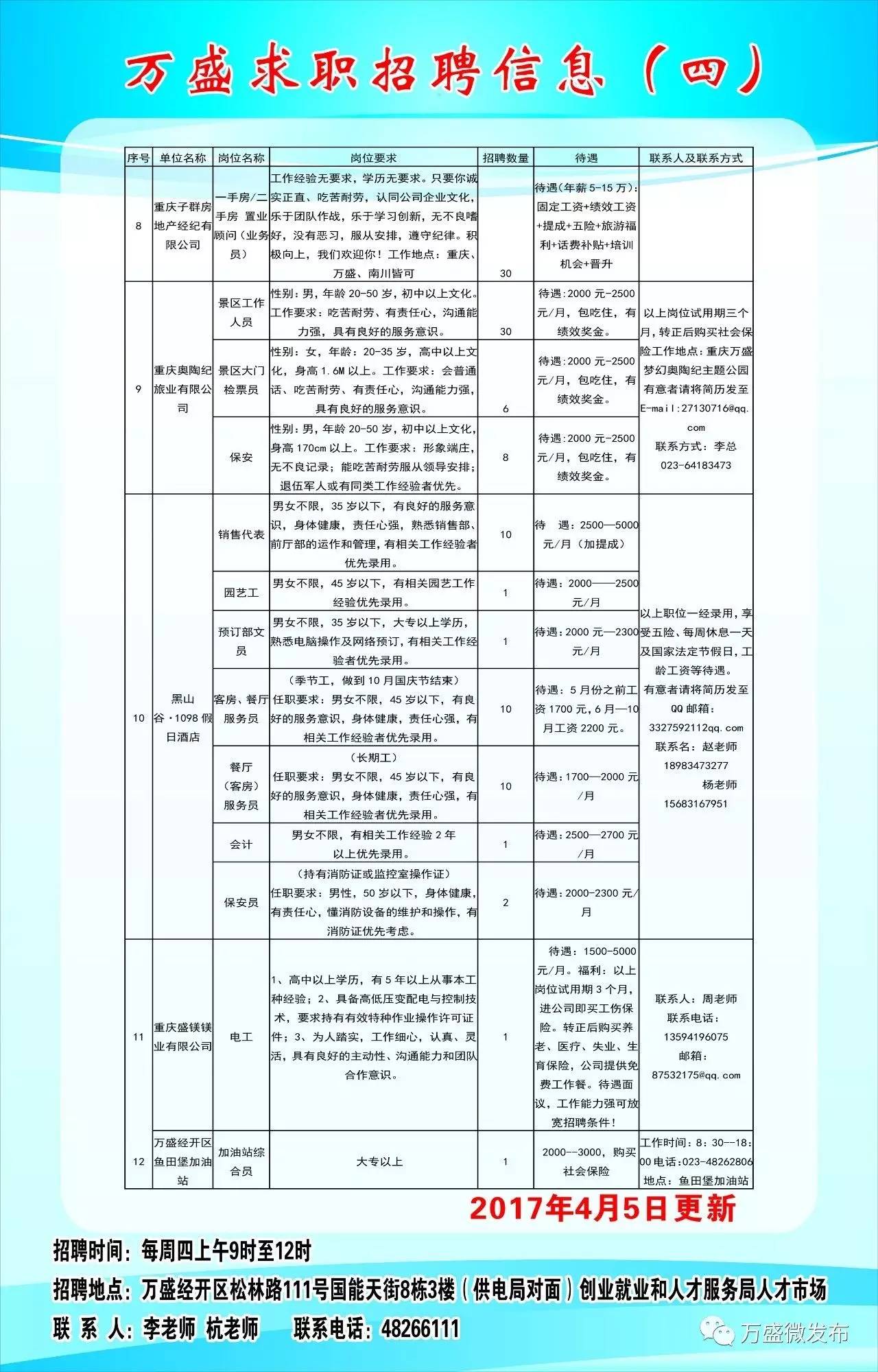 东坡区科技局及关联企业最新招聘信息概览