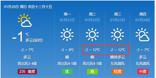 下腰墩村委会天气预报更新通知