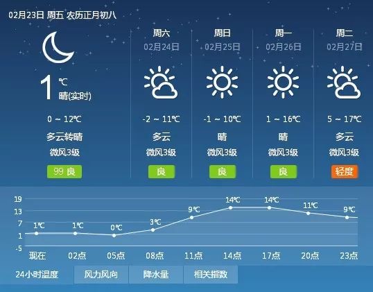 2025年1月9日 第20页