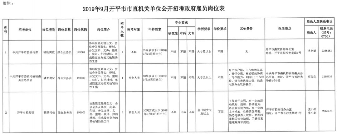 惠来县成人教育事业单位最新项目，探索与前瞻展望