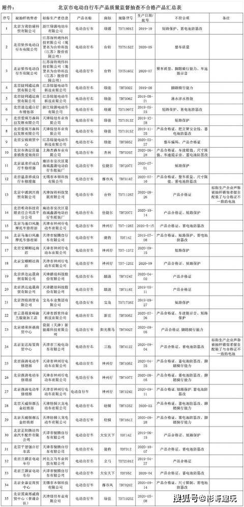 铜陵县市场监督管理局最新发展规划概览