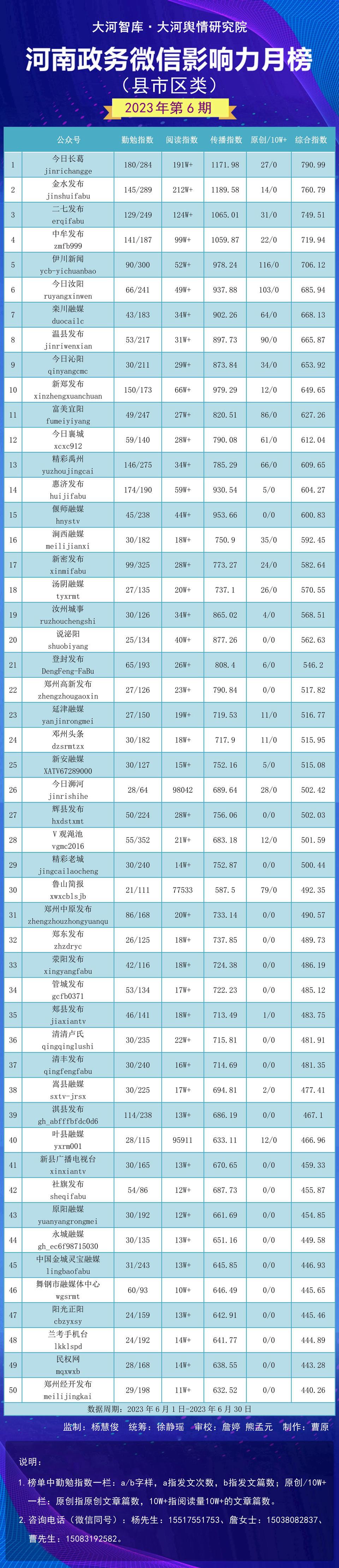 伊川县数据和政务服务局最新发展规划探讨