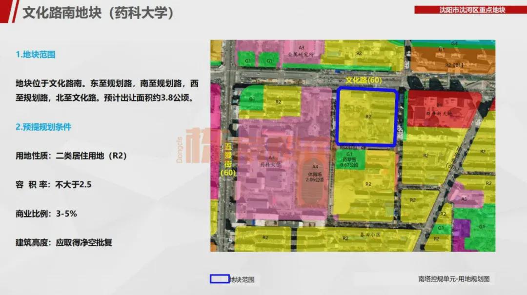 北关区文化局未来发展规划展望