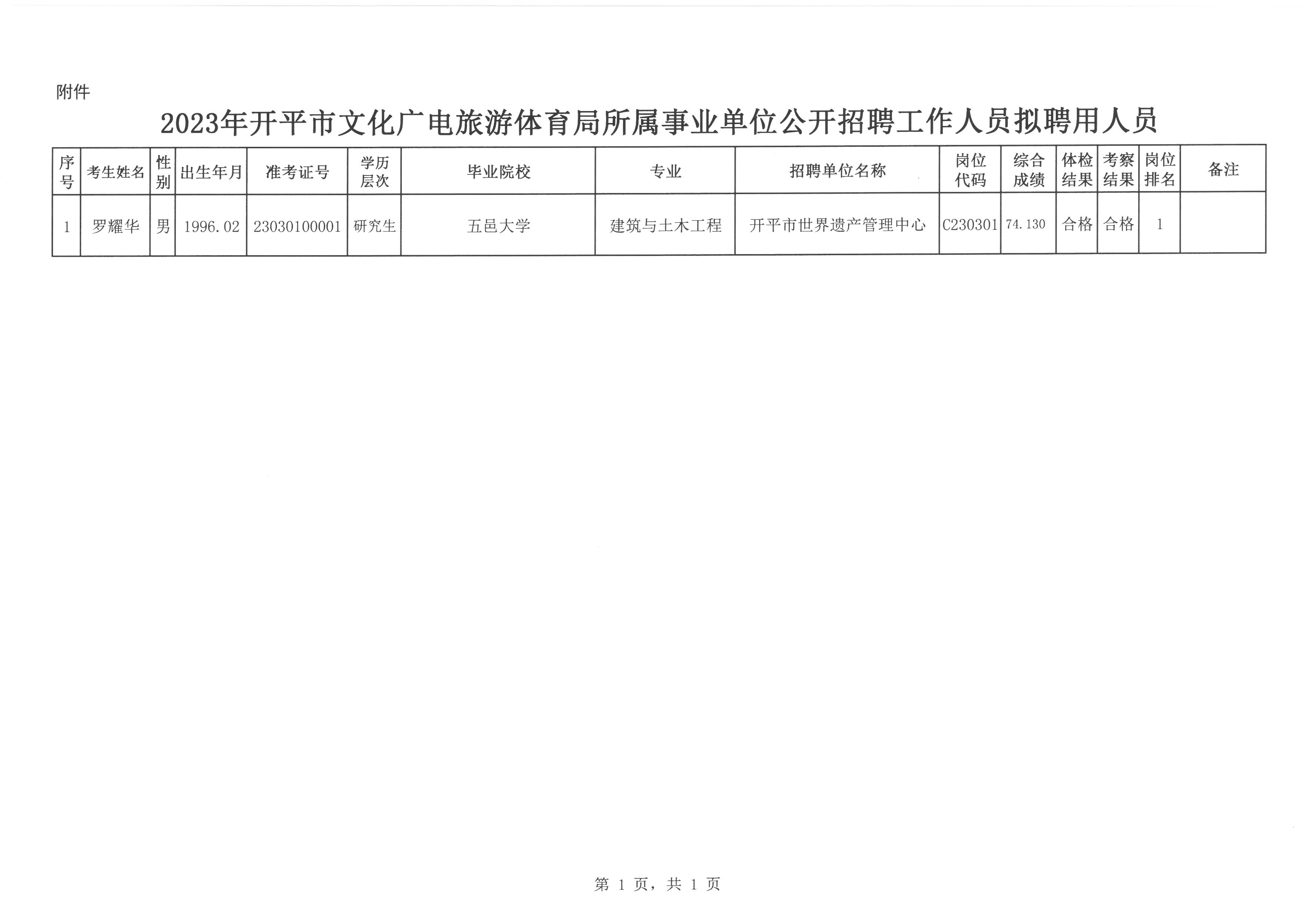 和平县特殊教育事业单位最新招聘信息及招聘动态概述