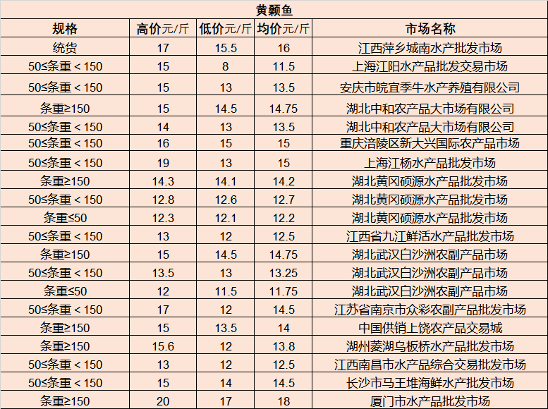 土默特左旗市场监督管理局最新人事任命，推动市场监管事业迈上新台阶