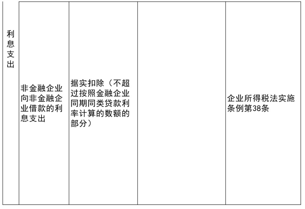 清水河县成人教育事业单位新项目，县域教育现代化重要推动力