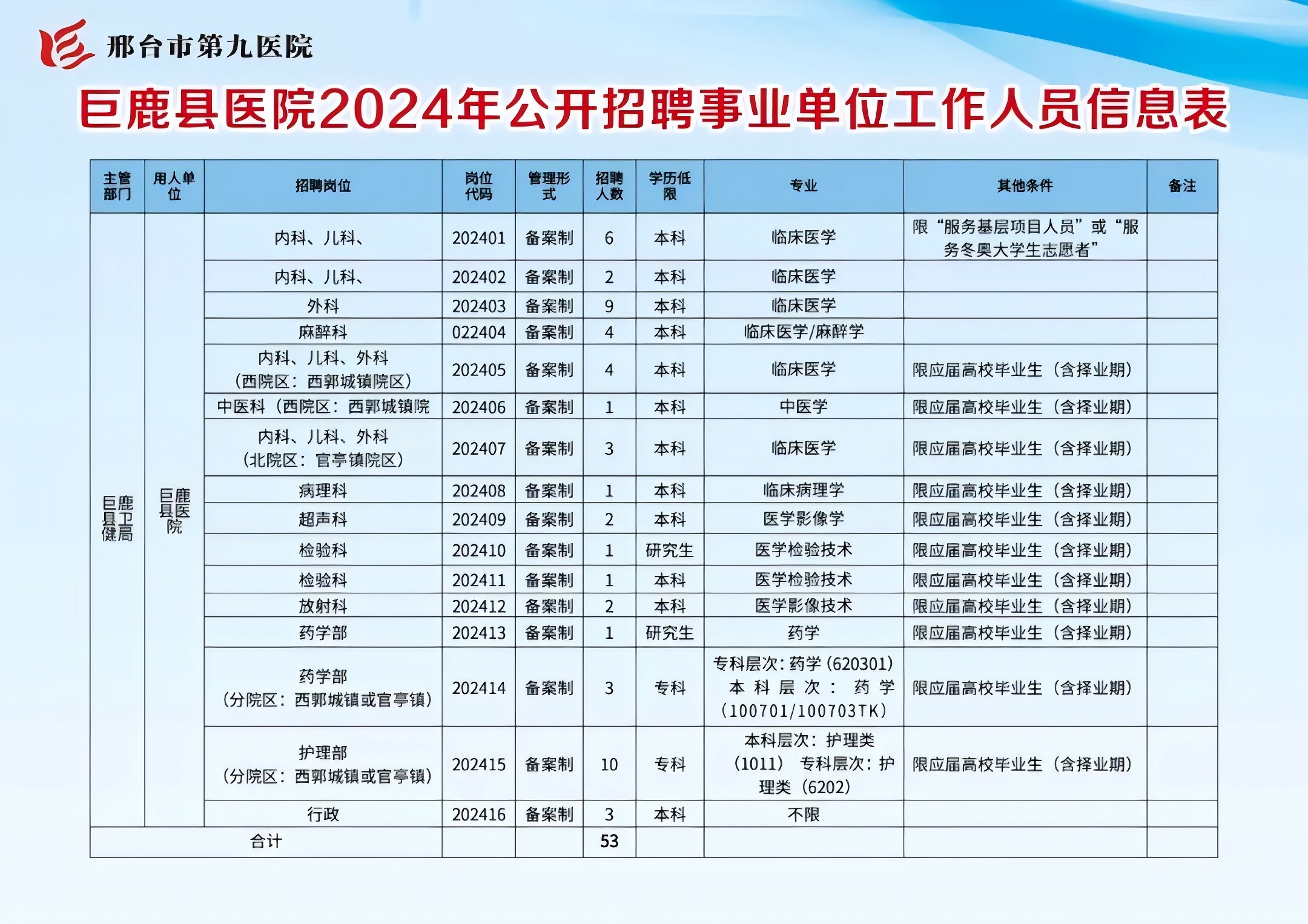 泰来县康复事业单位最新招聘启事概览