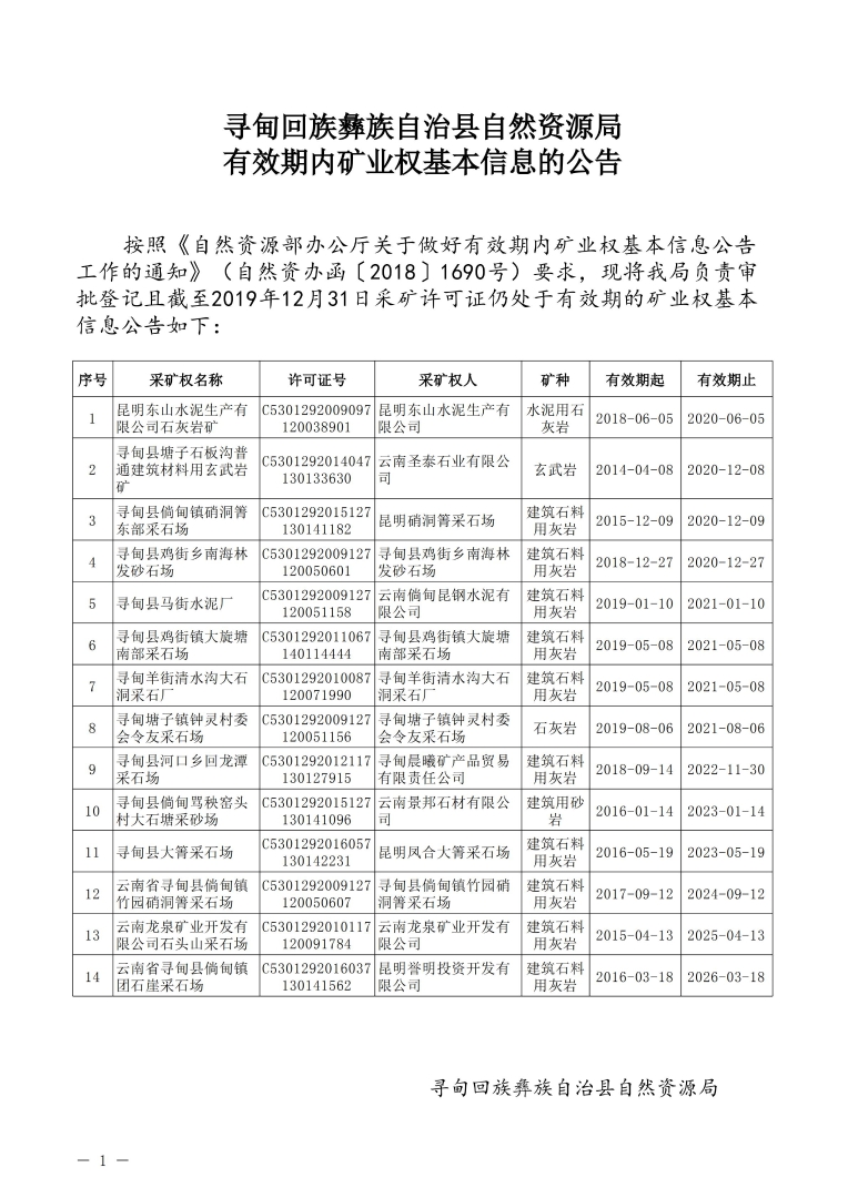 宁蒗彝族自治县数据和政务服务局最新项目概览