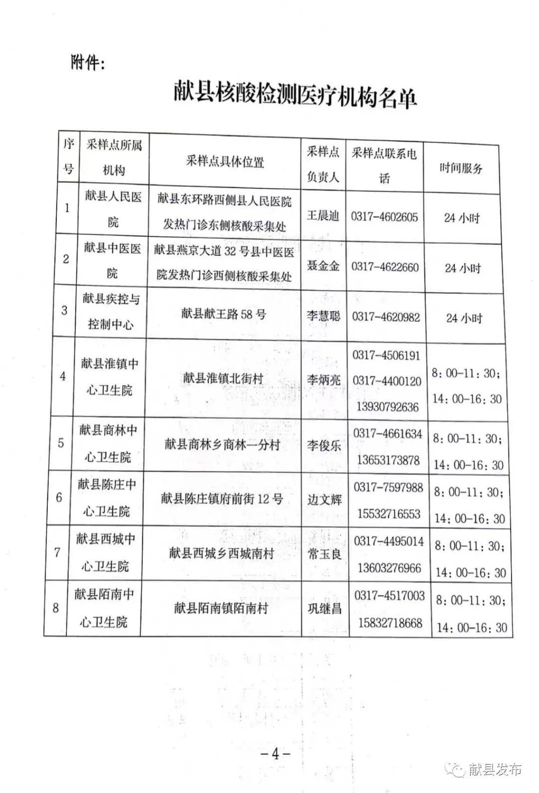 献县医疗保障局最新招聘信息全面解析